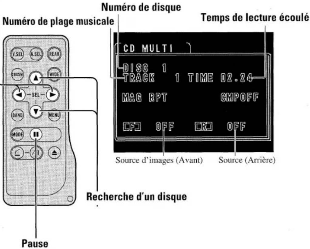 PIONEER GEXP7000TVP - Remarque: - 1