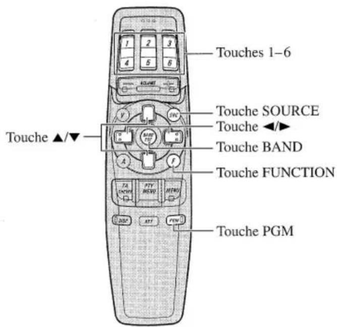 PIONEER GEXP7000TVP - Boitier de télécommande de I'element central (AVM-P7000R par exemple) - 1