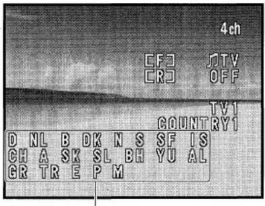 PIONEER GEXP7000TVP - Confirmation du canal et des autres réglages - 3
