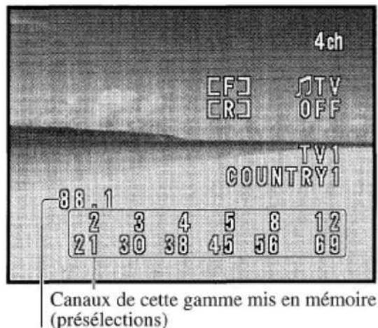 PIONEER GEXP7000TVP - Confirmation du canal et des autres réglages - 2