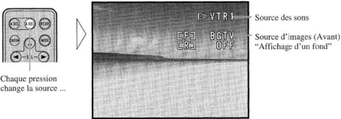 PIONEER GEXP7000TVP - Choix dessons de la source reliée a cet appeareil - 1