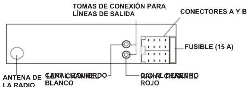 JENSEN MP1314 - CONECTORES DEL PANEL TRASERO - 1