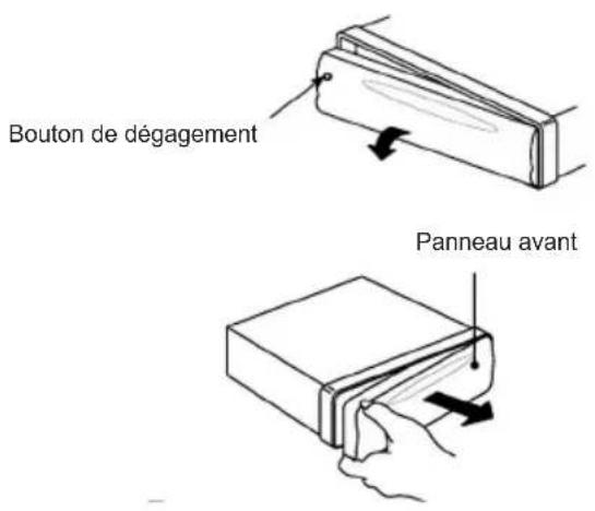 JENSEN MP1314 - Retrait du panneau avant - 1