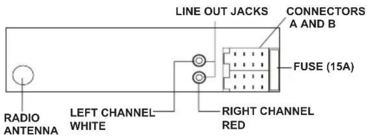JENSEN MP1314 - REAR PANEL CONNECTORS - 1