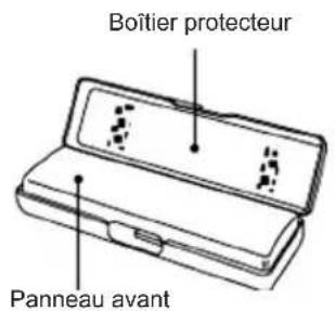 JENSEN MP1314 - Retrait du panneau avant - 2