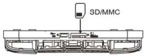 CLARION VT1510E - Utilizzo della memory card - 1