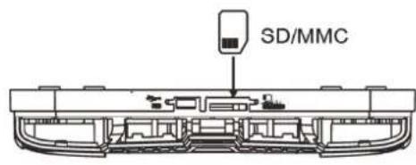 CLARION VT1510E - Using memory card - 1