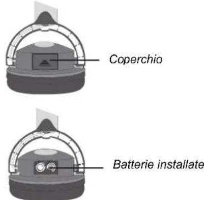 CLARION VT1510E - Installazione delle batterie nelle cuffie - 1