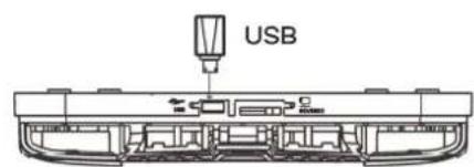CLARION VT1510E - Procedure - 1