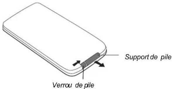 CLARION VT1510E - Remarque: - 1