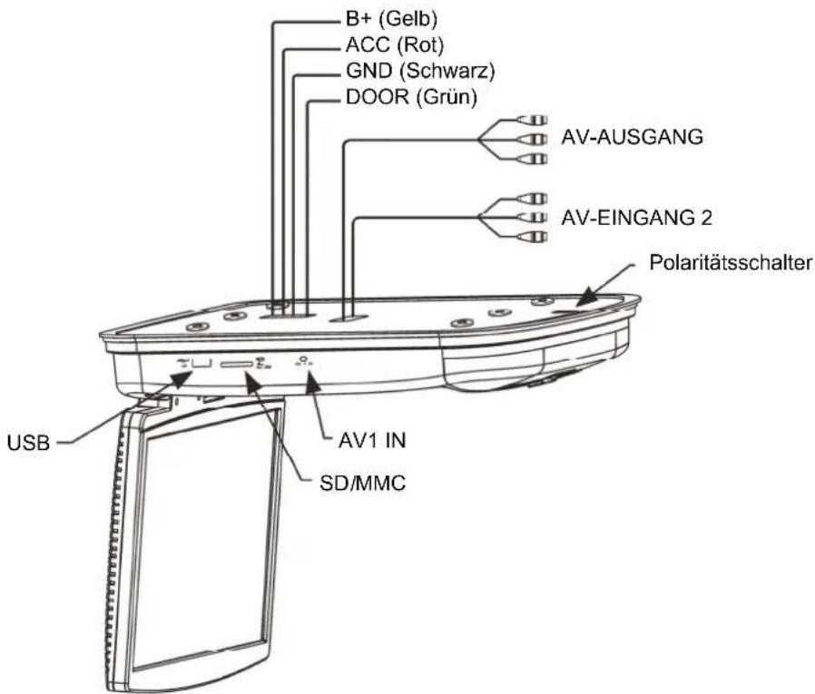 CLARION VT1510E - VERKABELUNGSDIAGRAMM - 2