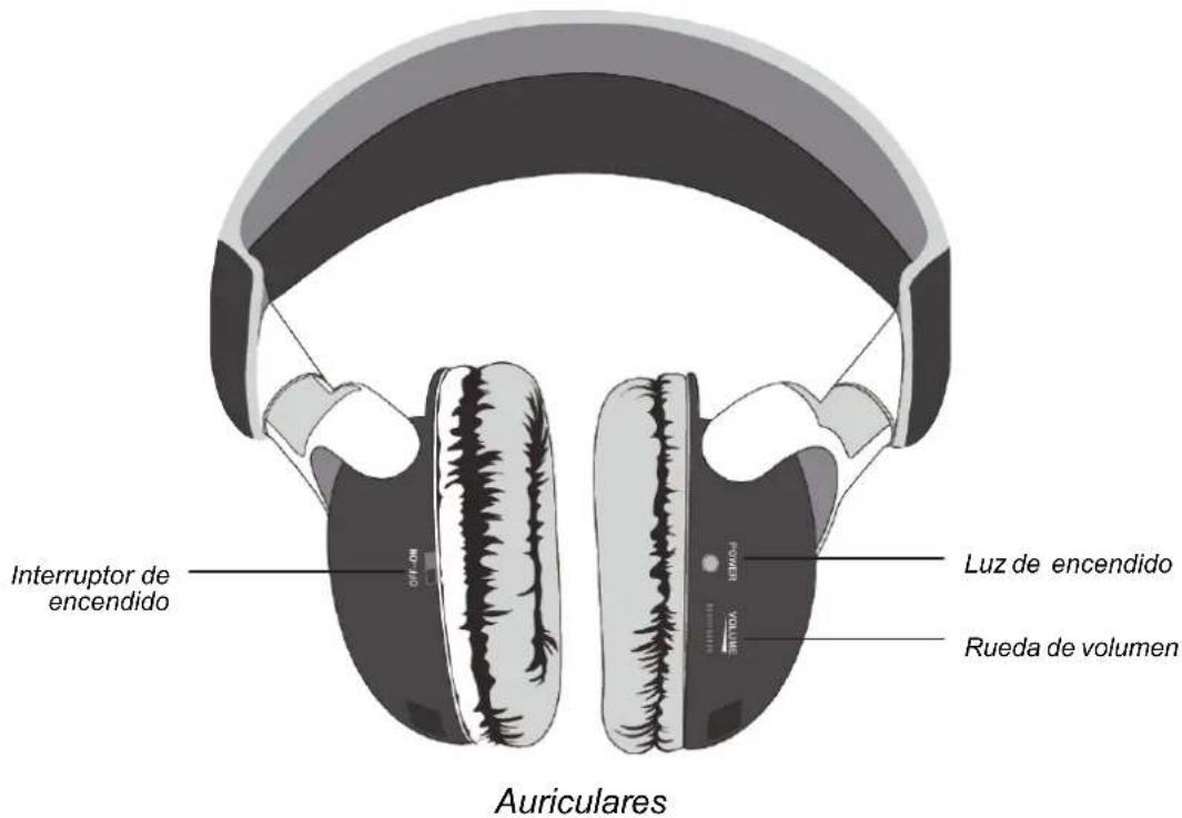 CLARION VT1510E - Componentes de los auriculares - 1