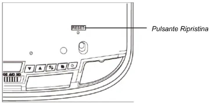 CLARION VT1510E - RISOLUZIONE DEI PROBLEMI - 1