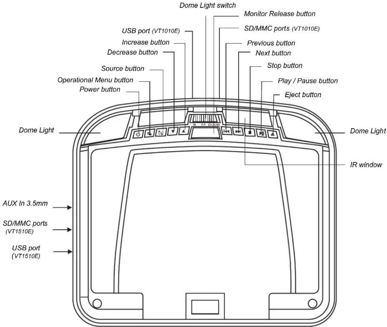 CLARION VT1510E - MONITORCLOSED - 1