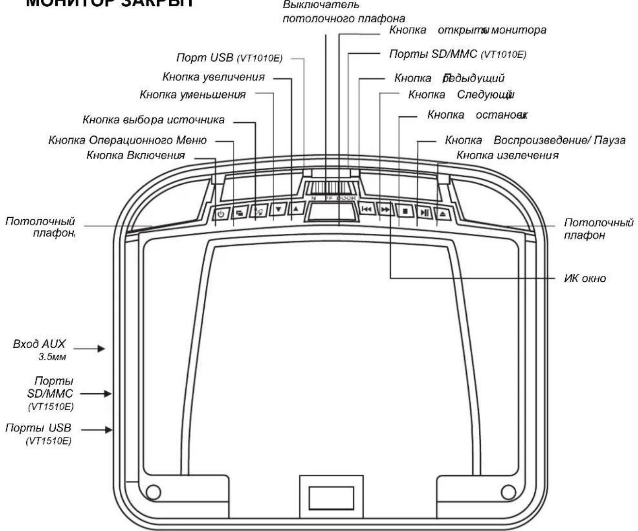CLARION VT1510E - ΘΙΕΜΕΝΤbI UYPABJIΕΗΝ - 1