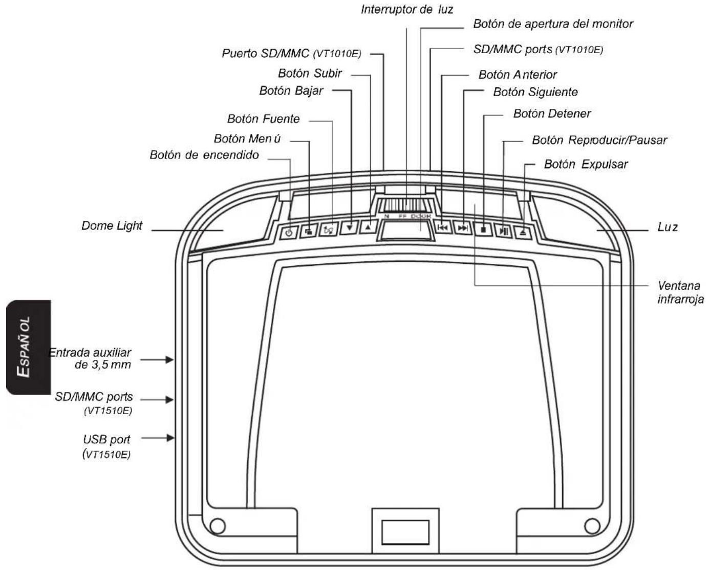 CLARION VT1510E - CERRAR EL MONITOR - 1