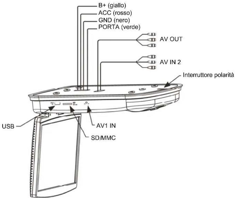 CLARION VT1510E - Installazione del monitor - 4