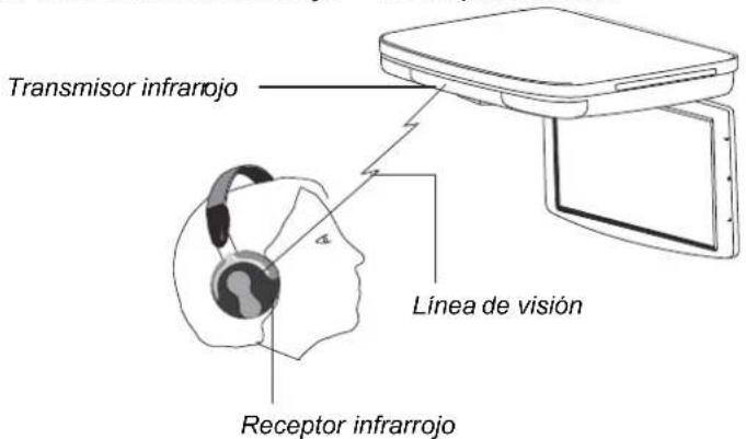 CLARION VT1510E - LOS AURICULARES INALÁMBRICOS INFRARROJOS NO EMITEN SONIDO - 1