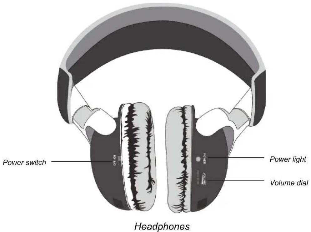 CLARION VT1510E - Headphone components - 1