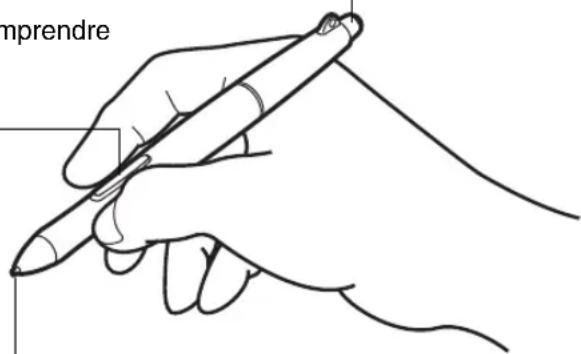 WACOM PL 900 - COMPOSANTS DU STYLET - 1