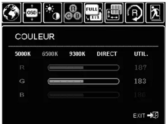 WACOM PL 900 - PARAMÉTRES DE L'AFFICHAGE À L'ÉCRAN (OSD) - 5