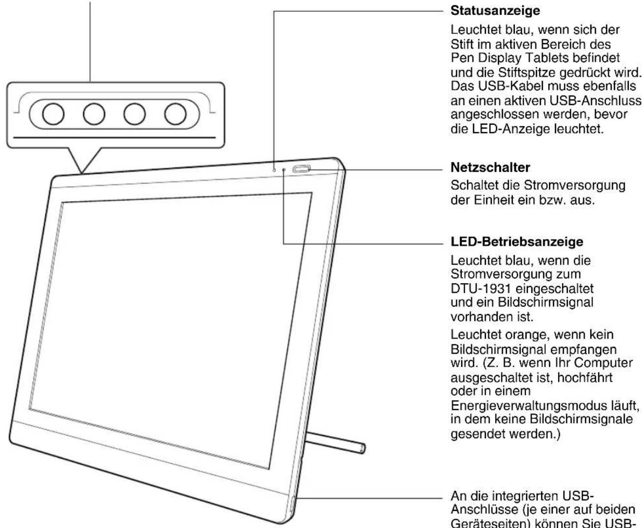 WACOM PL 900 - OSD-Steuerelemente - 1