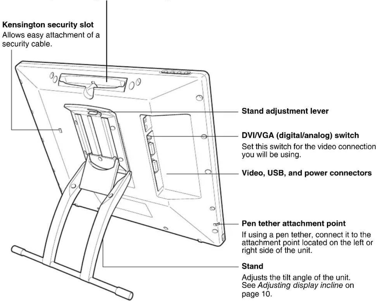 WACOM PL 900 - Pen storage compartment - 1