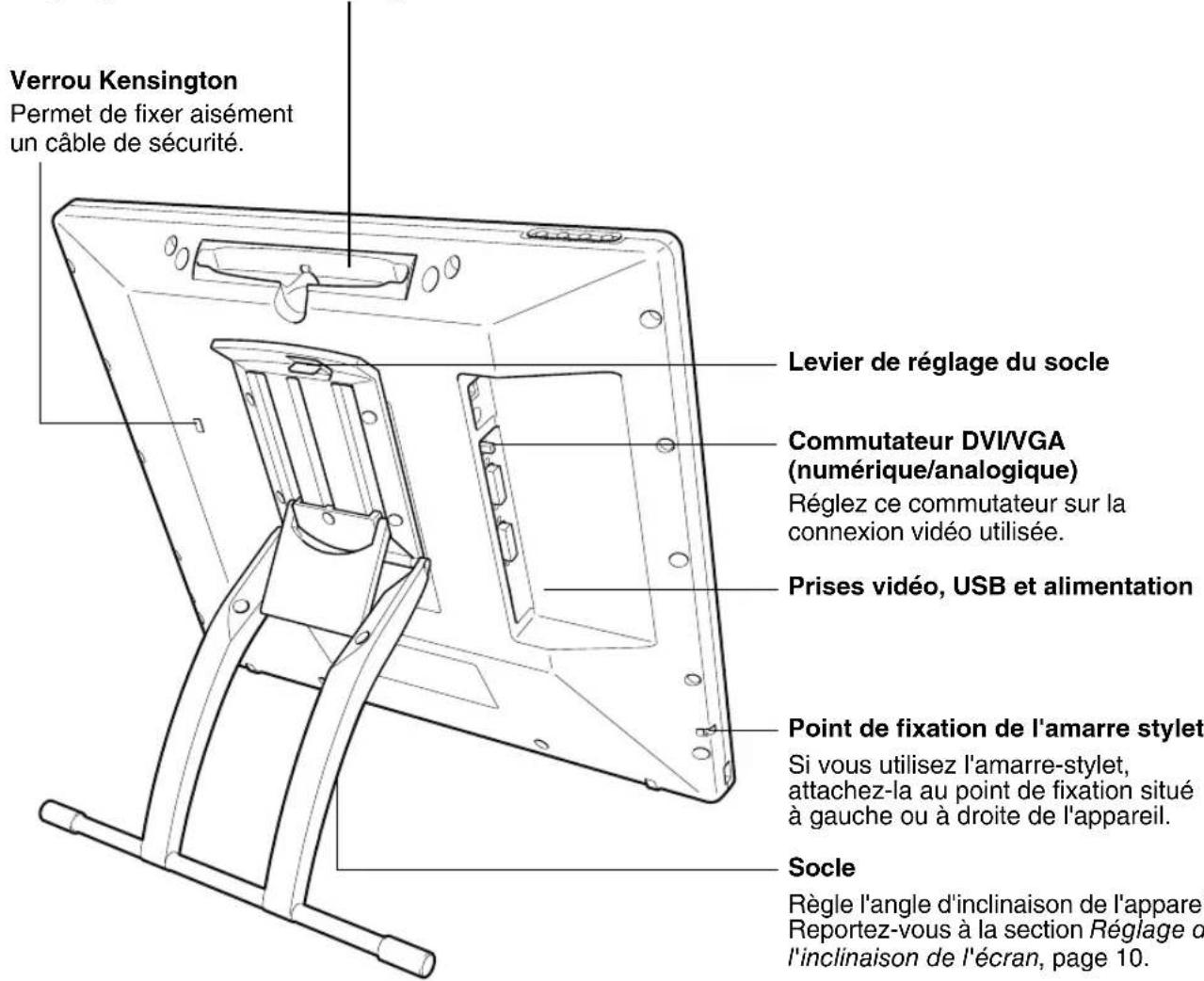 WACOM PL 900 - Range-stylet - 1