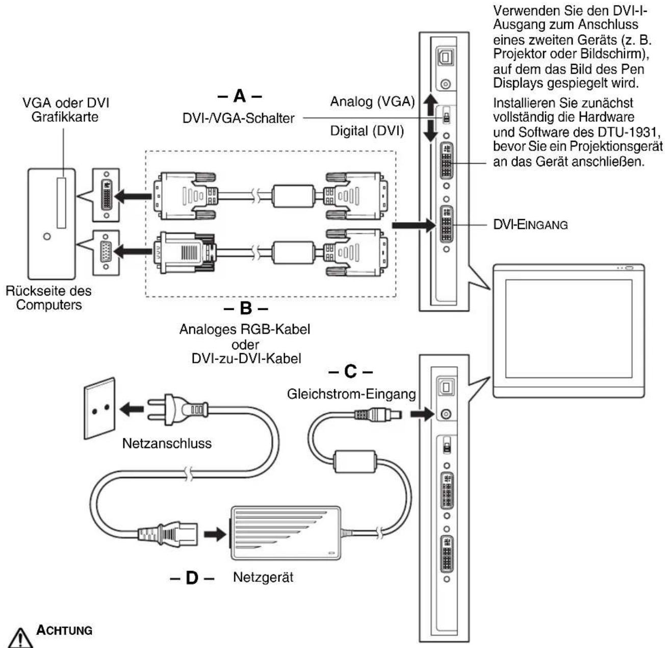 WACOM PL 900 - KABELDIAGRAMM FÜR DEN LCD-BILDSCHIRM - 2