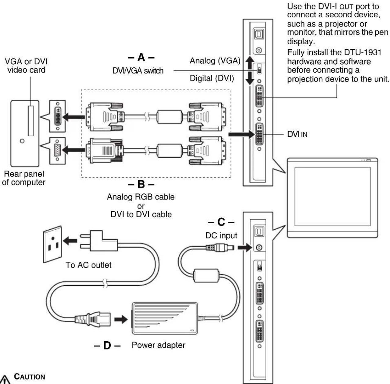 WACOM PL 900 - LCD MONITOR CABLING DIAGRAM - 2