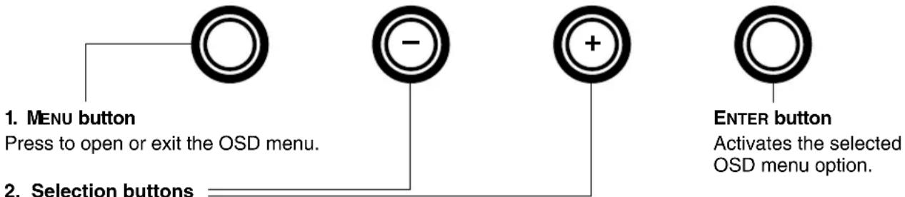 WACOM PL 900 - ON SCREEN DISPLAY (OSD) SETTINGS - 1