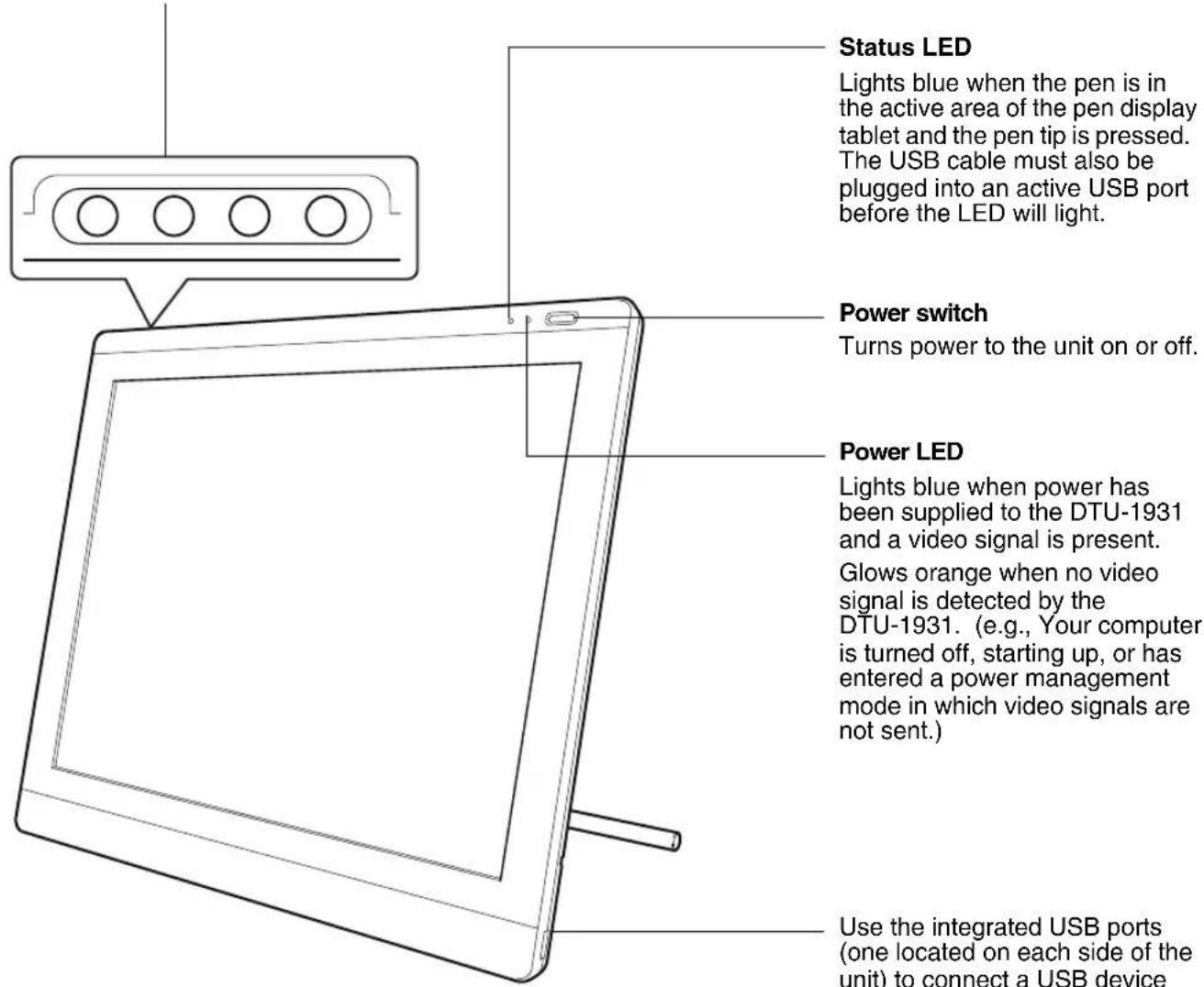 WACOM PL 900 - On Screen Display (OSD) controls - 1