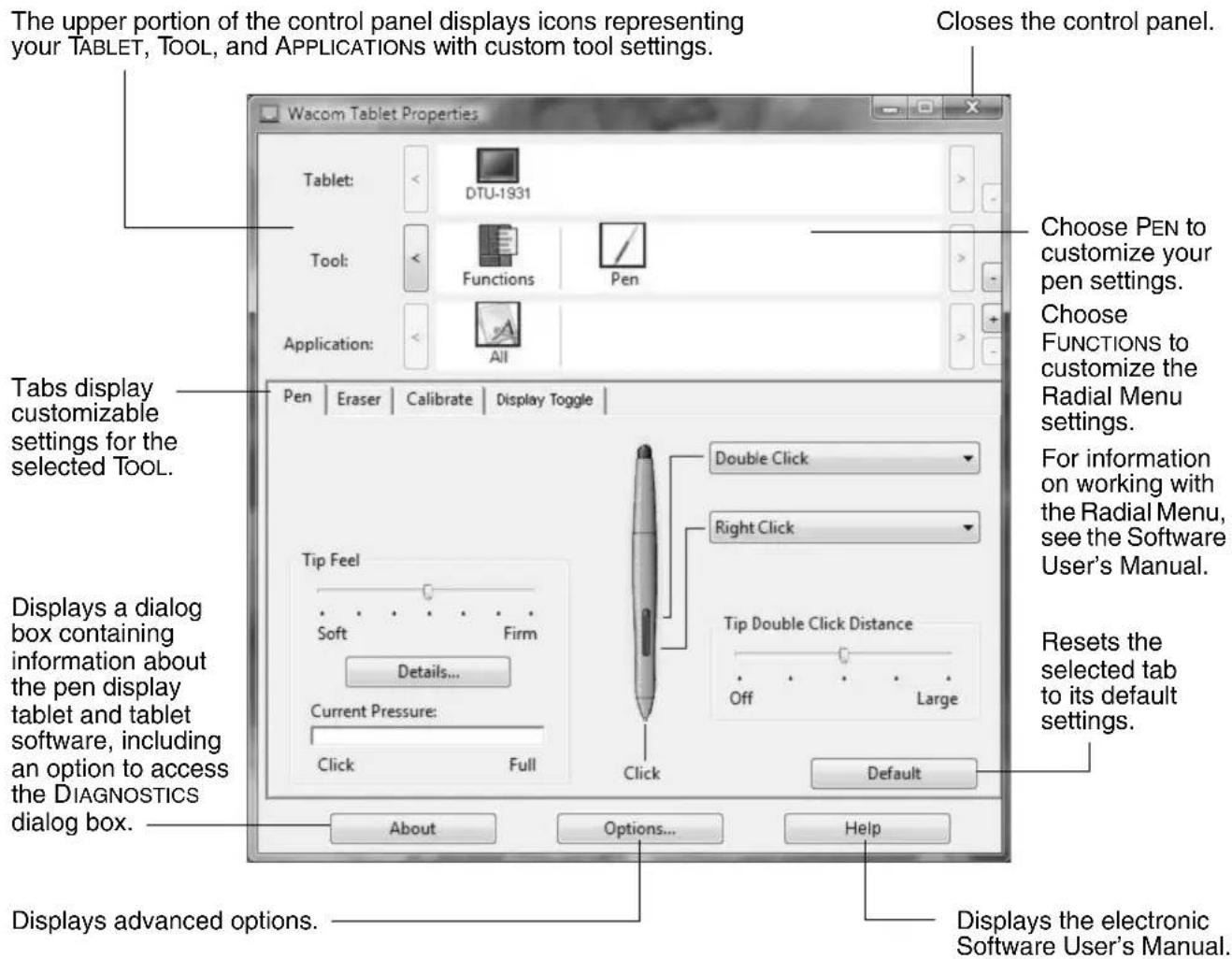 WACOM PL 900 - CUSTOMIZATION BASICS - 1
