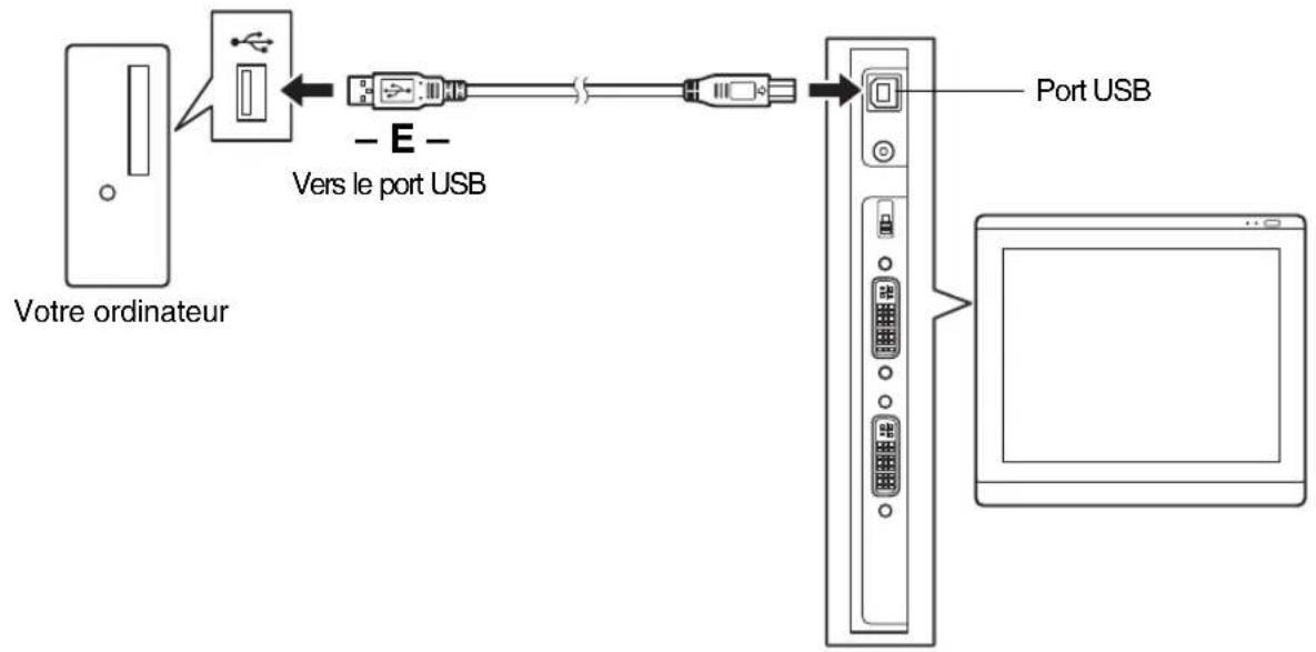 WACOM PL 900 - SCHEMA DE Connexion DE LA TABLETTE - 1