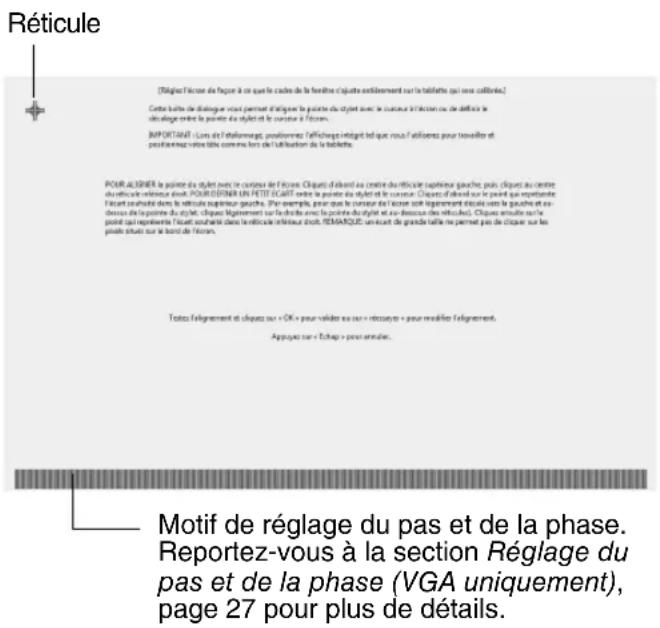 WACOM PL 900 - ÉTALONNAGE DU DTU-1931 - 2