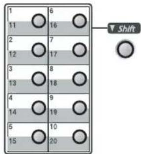 1 6 11 16 2 7 12 17 3 8 13 18 4 9 14 19 5 10 15 20 Shift