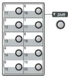 1 6 11 16 2 7 12 17 3 8 13 18 4 9 14 19 5 10 15 20 Shift