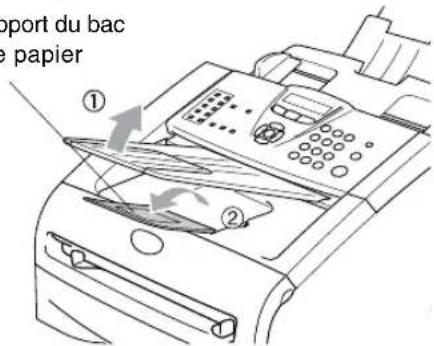 opport du bac de papier