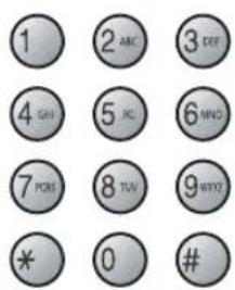 BROTHER FAX2825 - Numérotation manuelle - 1