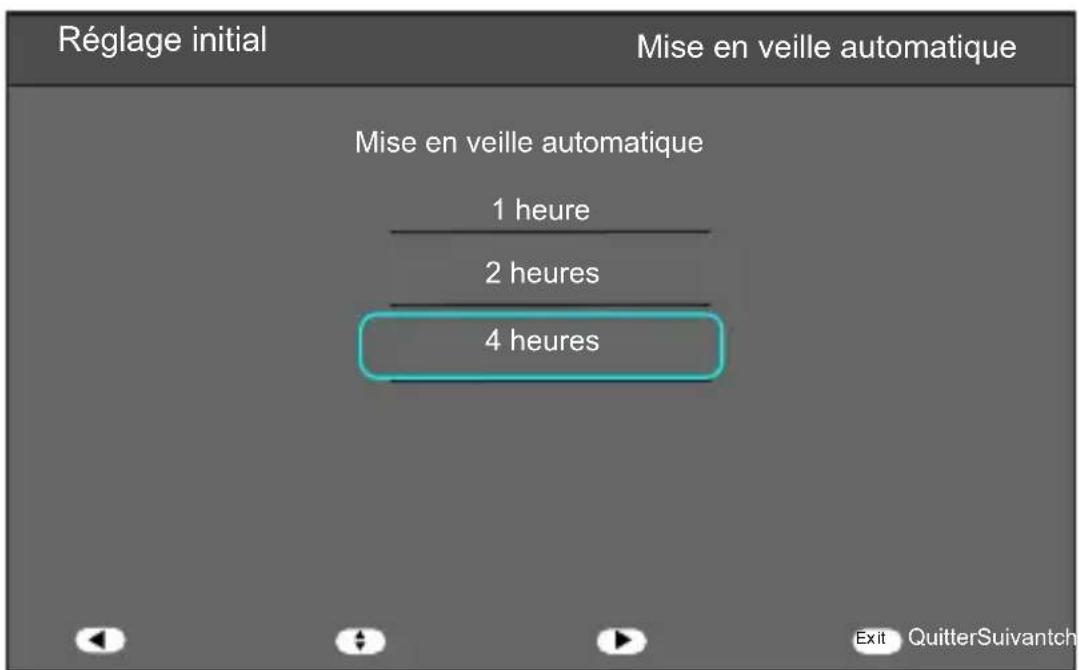 SCHNEIDER Feeling's - 4). Mise en veille automatique: - 1
