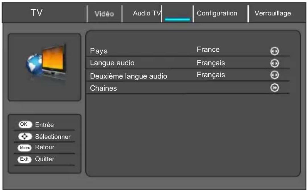 SCHNEIDER Feeling's - Menu TV - 1