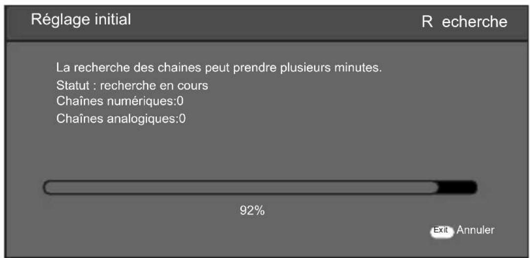 SCHNEIDER Feeling's - 4). Mise en veille automatique: - 4