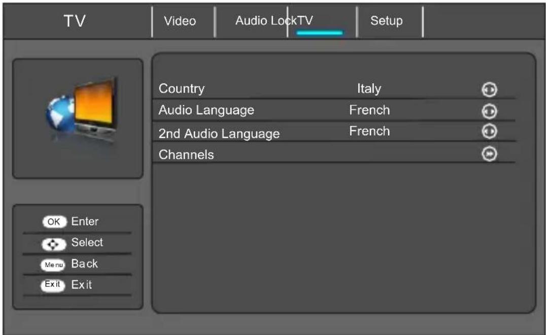 SCHNEIDER Feeling's - TV Menu - 1