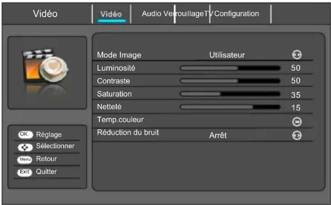 SCHNEIDER Feeling's - Menu Video - 1