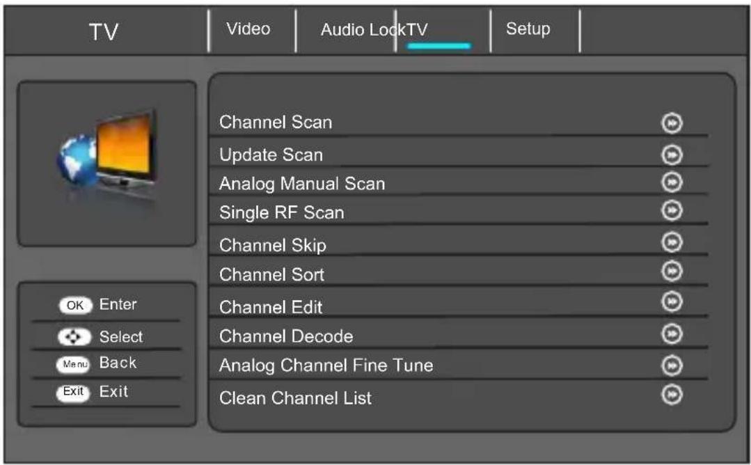 SCHNEIDER Feeling's - Channels - 1