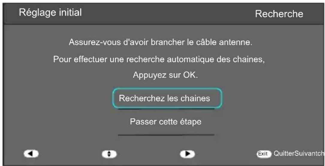 SCHNEIDER Feeling's - 4). Mise en veille automatique: - 3