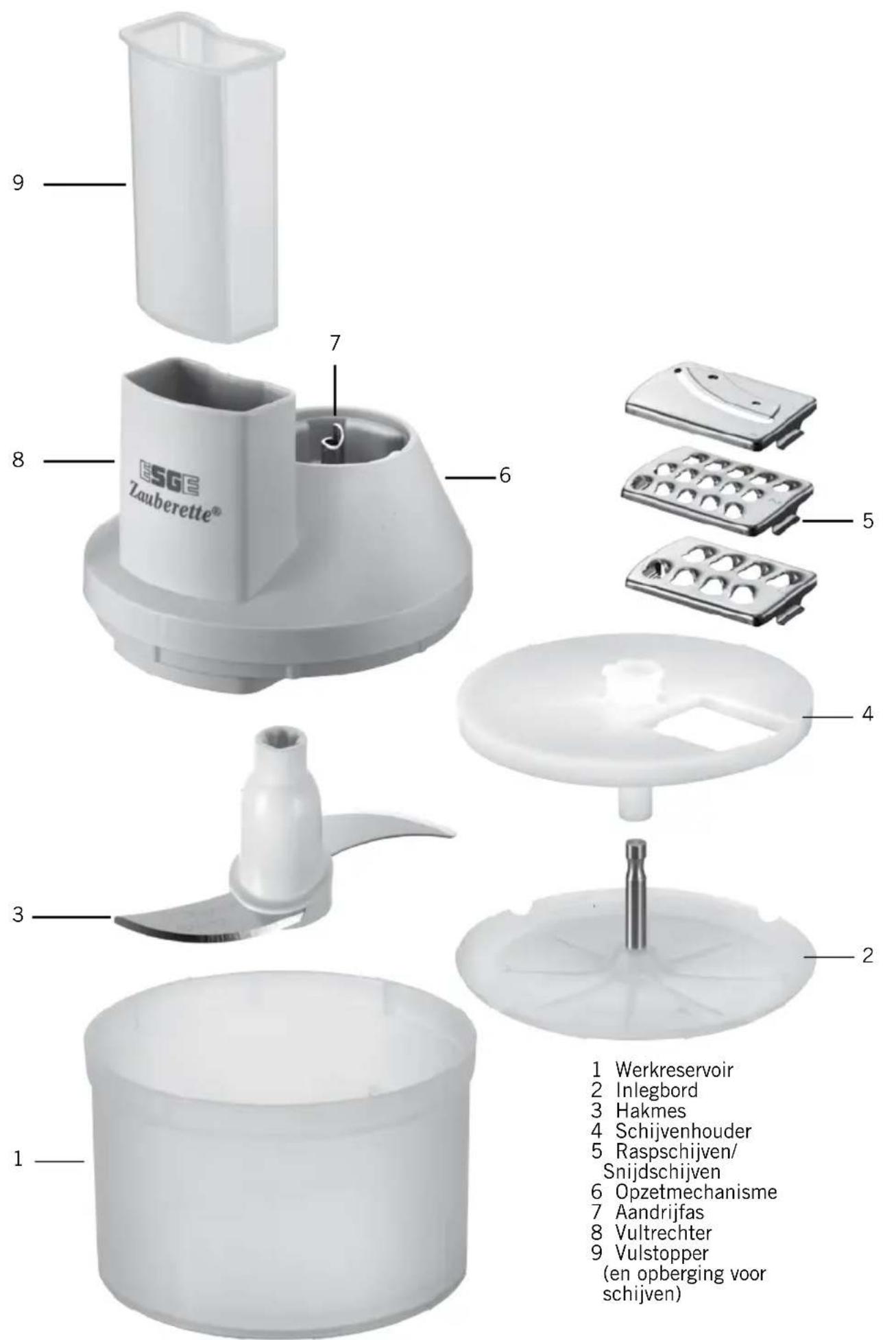 UNOLD 65313 - VEILIGHEIDSINSTRUCTIES - 1