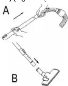 CLATRONIC BS 1286 - Uruchomienie - 1