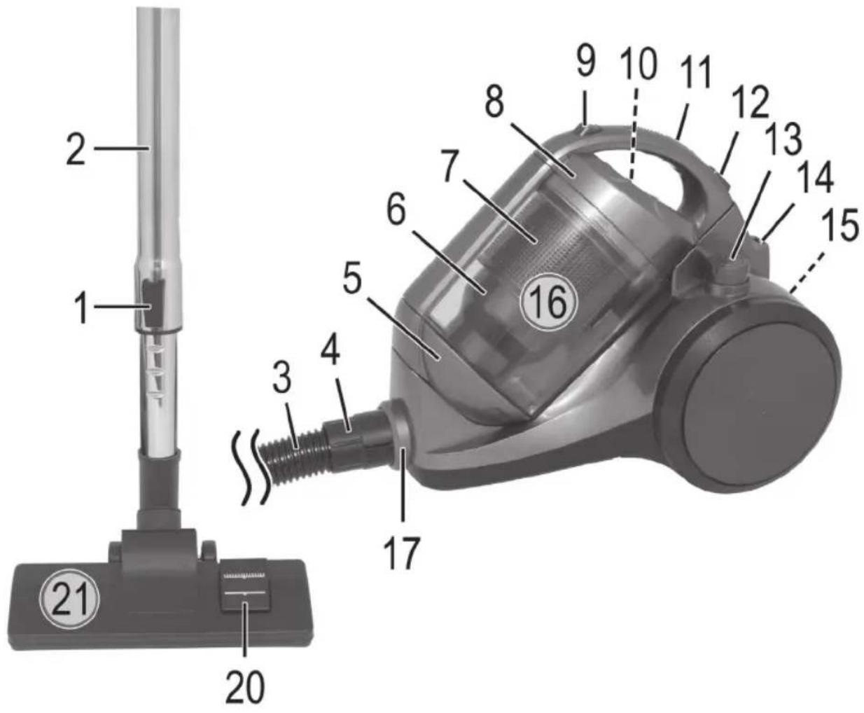 CLATRONIC BS 1286 - Übersicht der Bedienelemente - 1