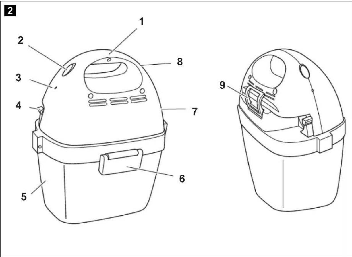 WAECO PowerVac PV100 - 2